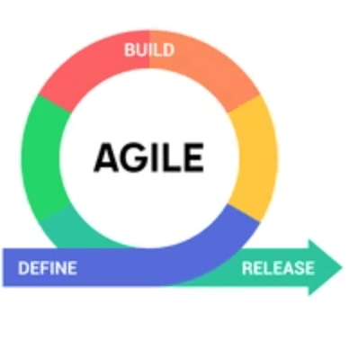 Agile